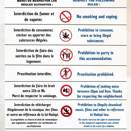 # Le 3 # Joli T3 Centre, Neuf, Calme Et Equipe